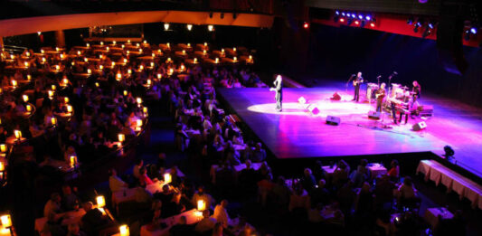 Benidorm Palace – Why its Europes top entertainment venue all about benidorm palace