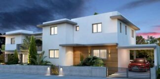 how to find a property in cyprus