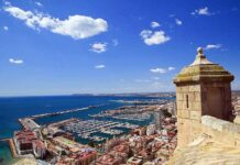 things to do alicante children