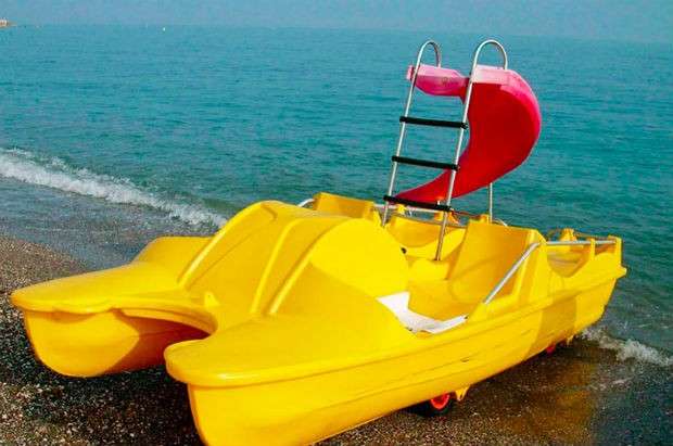 what to do in Marbella